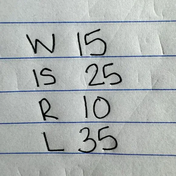 Free People We the Free Denim Jeans Women 27 Blue Med Wash Distressed Button Fly - Picture 4 of 11